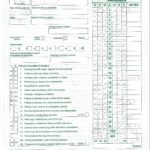 Como passar na prova prática?